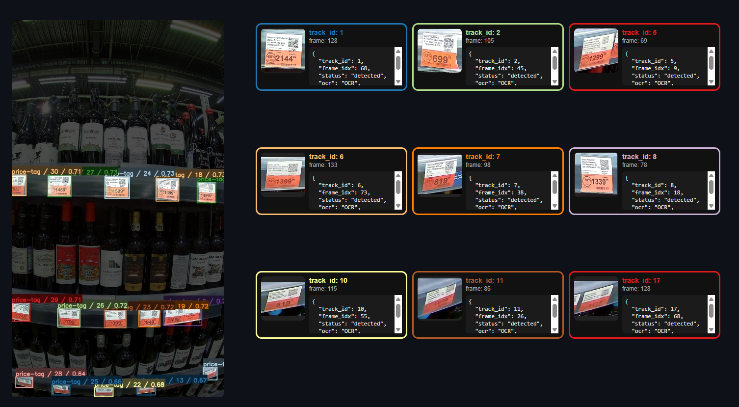 Lenta price tag detection demo preview